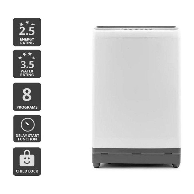 Kogan Sales Kogan Bath Sheets Pati Patni Aur Woh Filmyzilla Kogan