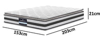 Box Mattress 21cm Thickness/ Medium Firmness - S, KS, D, Q