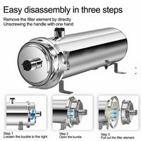 Ultra-Filtration Pipeline Water Purifier